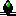 Retro green icon