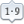 Sort-number icon