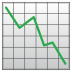 62928-chart-decreasing icon