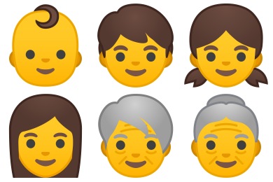 Noto Emoji People Faces Icons