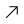 Arrows-Up-Right icon
