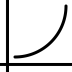 Line-Chart-2 icon