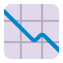 Chart Decreasing Flat icon