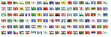 World Flags Icons