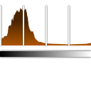 Actions-view-object-histogram-linear icon