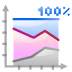 Actions-office-chart-area-percentage icon