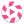 Lollypop icon