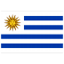 UY-Uruguay-Flag icon